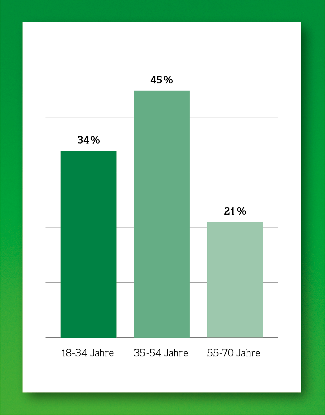 Andechs